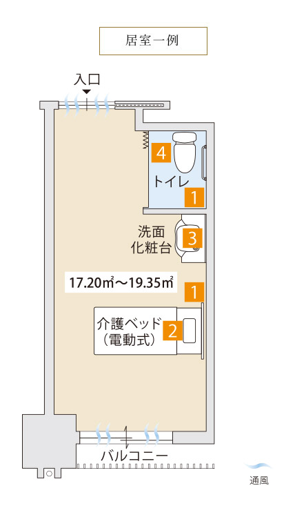 居室一例の間取り図