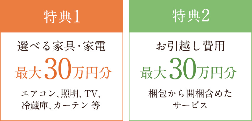 特典1 選べる家具・家電 最大30万円分 エアコン、照明、TV、冷蔵庫、カーテン等 特典2 お引越し費用 最大30万円分 梱包から開梱含めたサービス